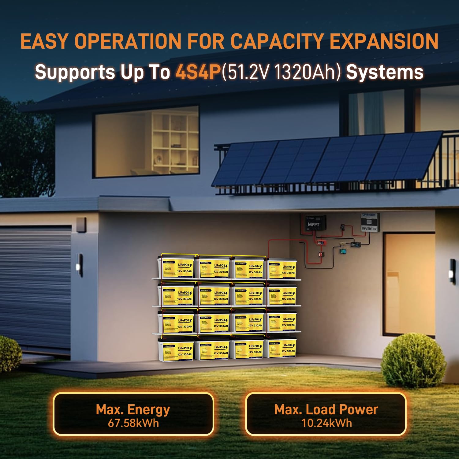 Mini batteria LiFePO4 12V 330Ah, batteria al litio a ciclo profondo con Bluetooth, BMS 200A, per applicazioni solari, camper, marine e off-grid