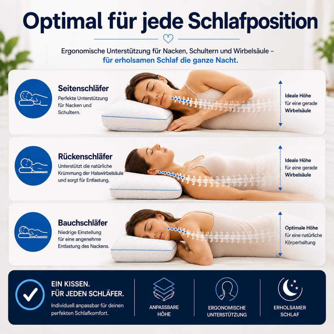 Ergonomisches Kopfkissen 40x60 cm Höhenverstellbar – Orthopädisches Nackenkissen mit Sommer- & Winterseite – Memory Foam Kissen für Seiten-, Rücken- & Bauchschläfer – Oeko-TEX