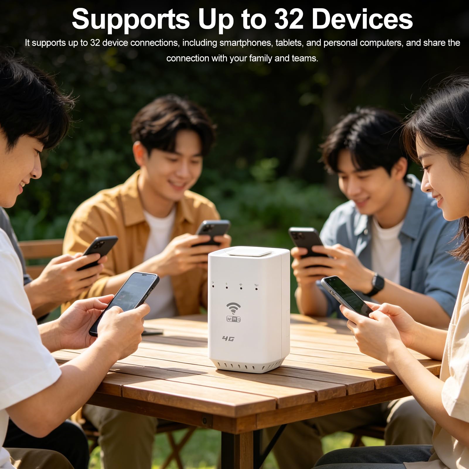 Router LTE CPE 4G, 32 Utenti Wi Fi Porte RJ45 Modem Wireless Portatile Wi Fi 6 Hotspot per Casa o in Auto da Condividere, 300 Mbps con Slot per Scheda SIM Interfaccia WAN LAN