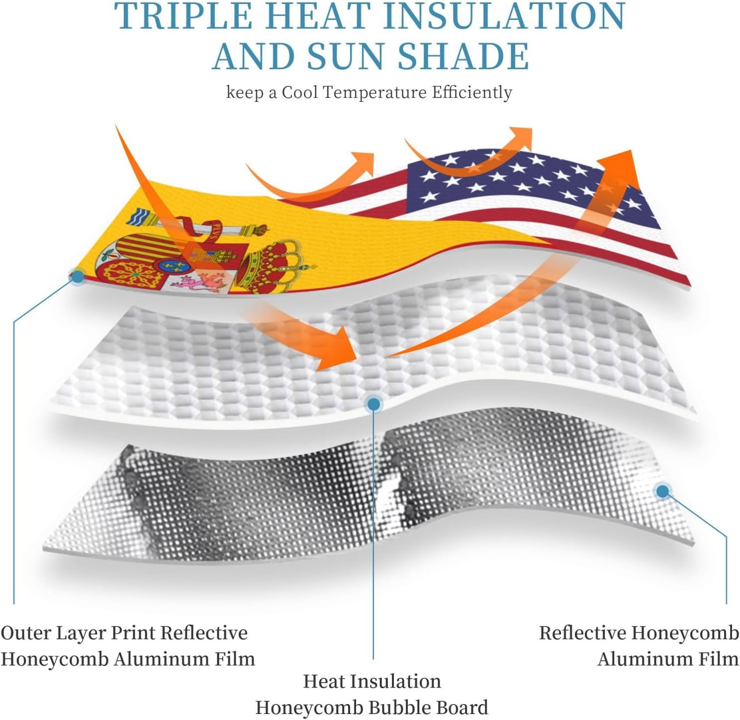 America Spain Friendship Flag Foldable Car Windshield Sunshade Blocks Heat and Sun Glare Uv Rays