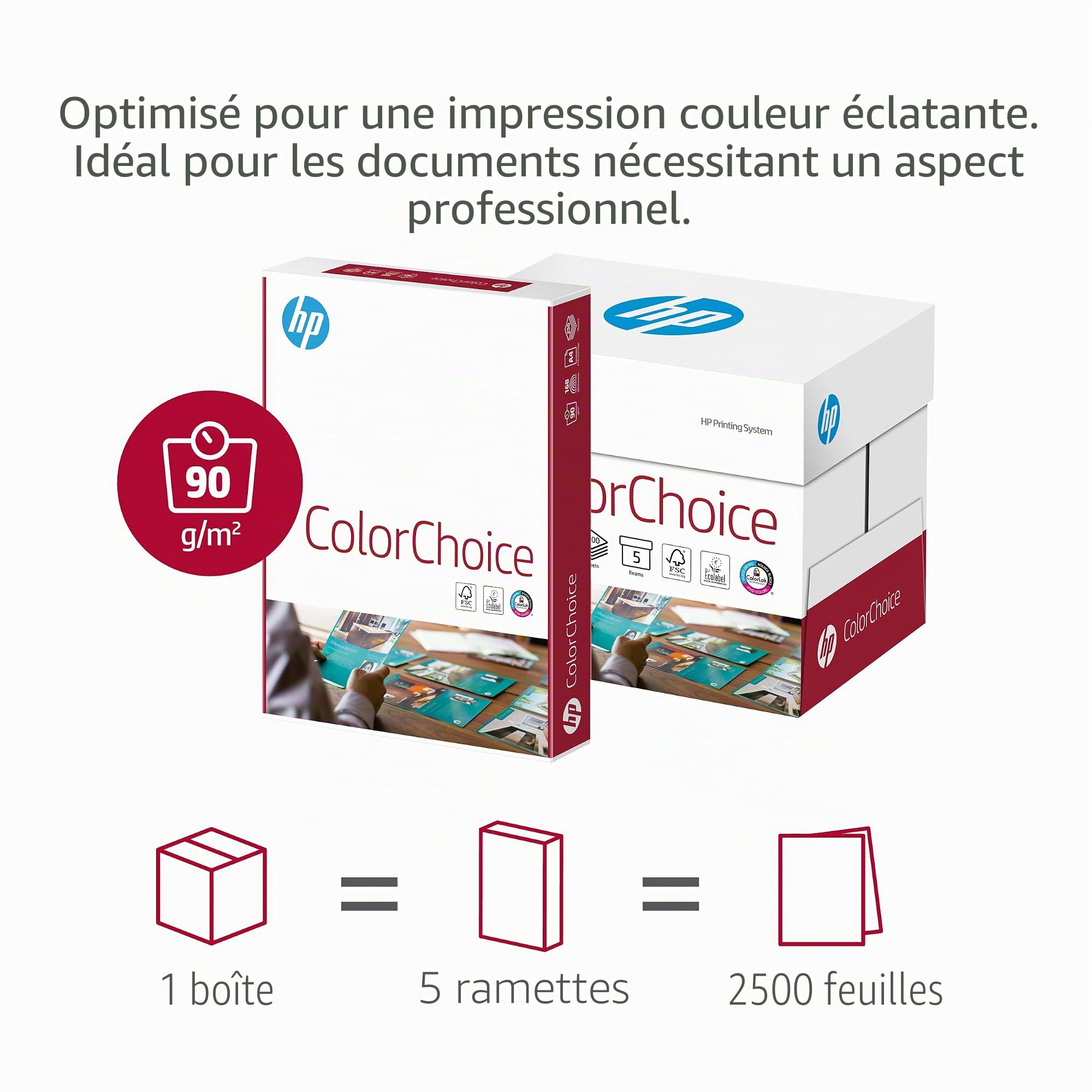 Hewlett Packard Papier A4 90gsm blanc