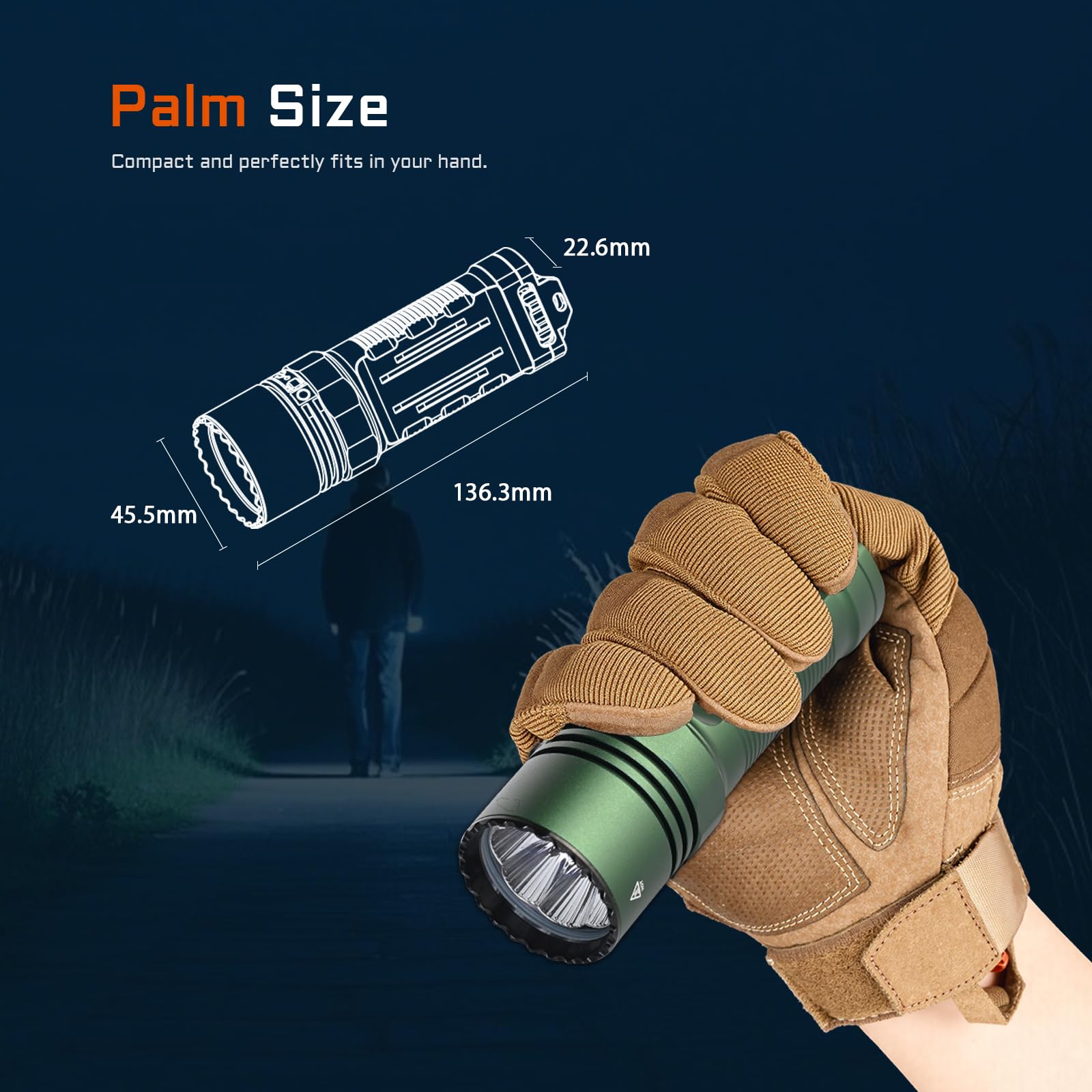 Amazon.co.jp: ACEBEAM X20-R Flashlight Super Bright Light 10,000