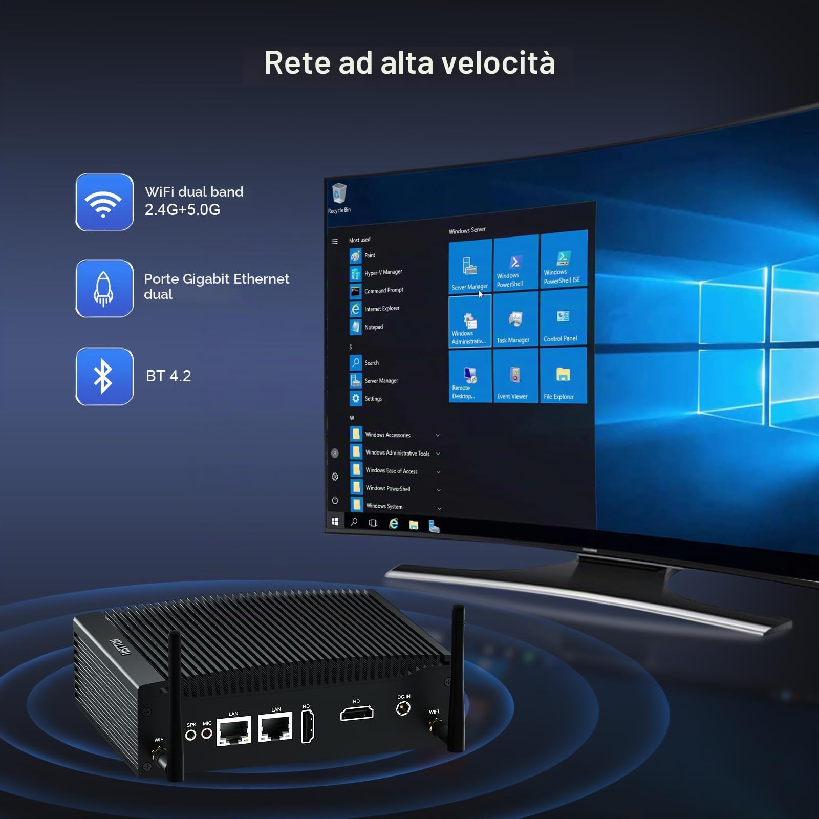 HISTTON Mini PC Fanless PC Industriale Core i5-8265U, DDR4 8GB RAM 256GB SSD, Dual LAN, Wifi, BT4.2, Computer Industriale 2 RS232 COM, Dual HD, USB 3.0, Mini PC Desktop Windows 11 Pro