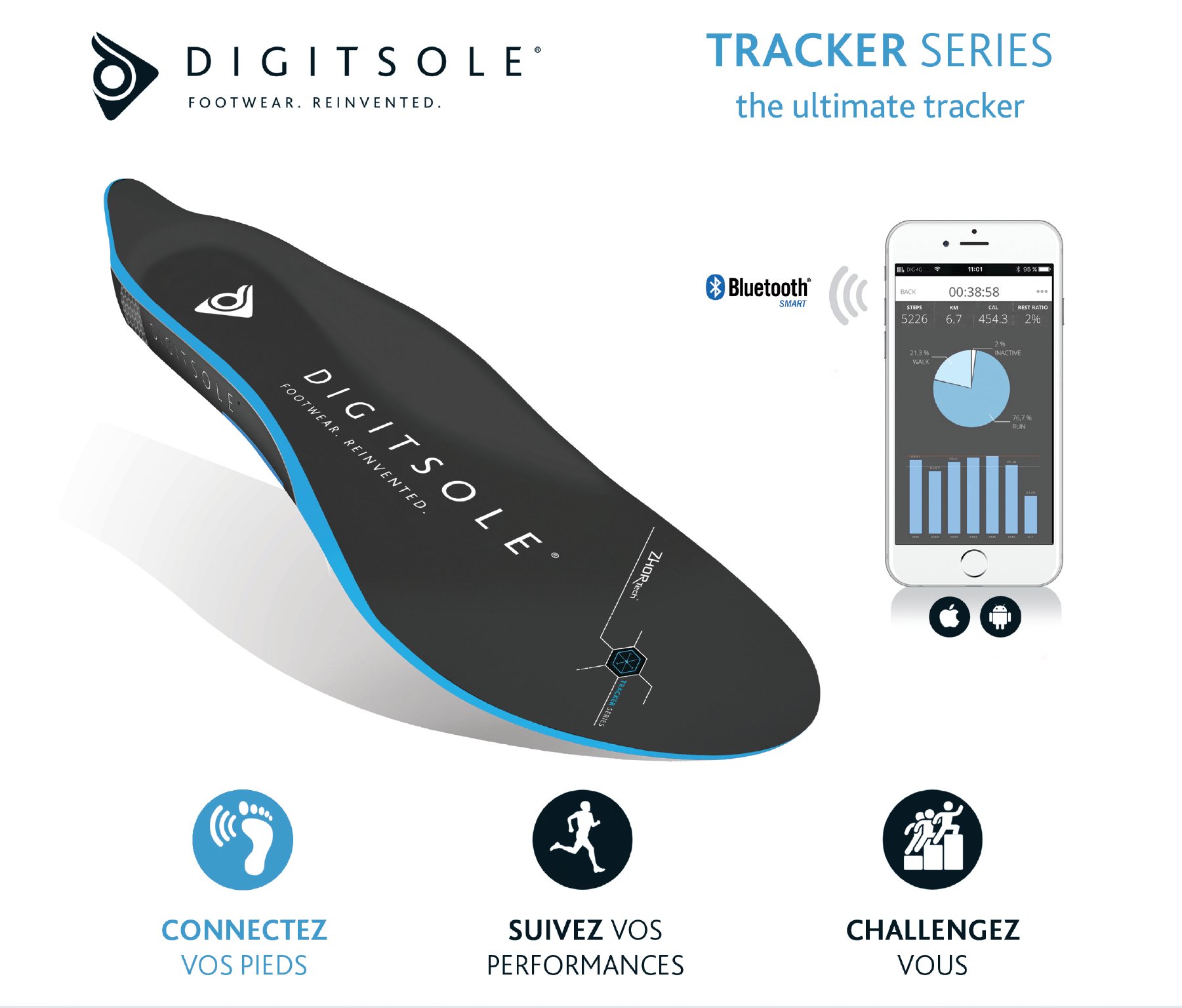 Digitsole INTS001CY4244 Connected Insoles for Cycling - Run 