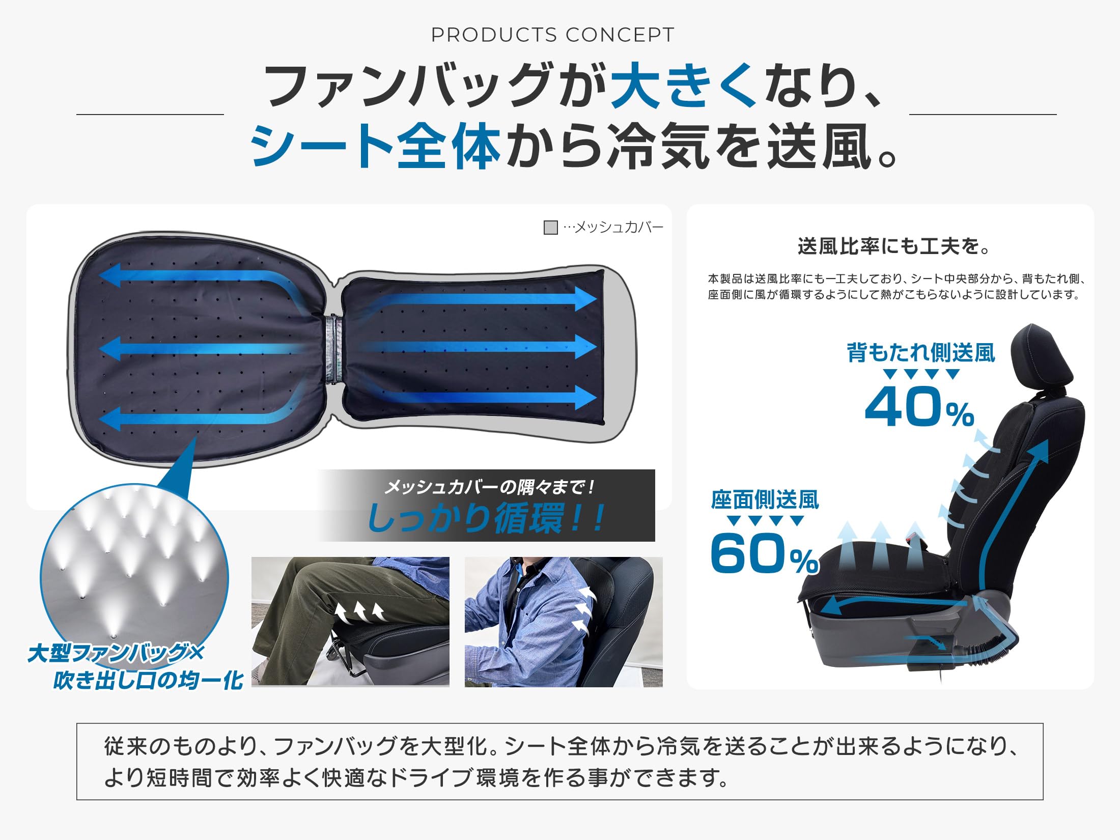 Amazon | 【2026最新型】「SPEEDER」車用 シートクーラー ファンシート