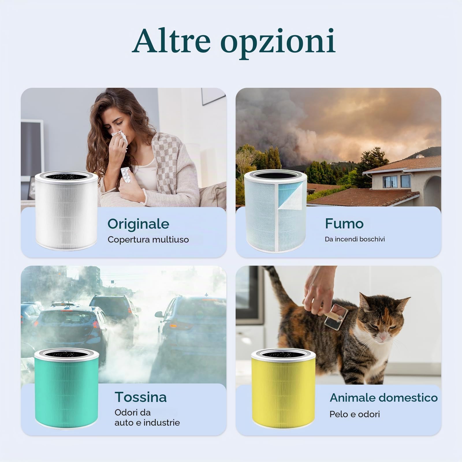LEVOIT Core 400S-RF Filtro di Ricambio per Purificatore d'Aria, Bianco