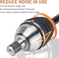 Vista 2 de Eje de transmisión CV trasero izquierdo/derecho Magorfas de 64" para Can-Am Maverick X3 Turbo/Turbo R/MAX/MAX Turbo (No XMR/XRS) 2017-2022, Maverick