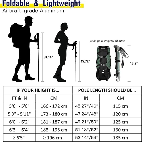 Miniatura 5 de Bastones de trekking plegables para hombres y mujeres mejorados de aleación de aluminio de grado aeronáutico con kits de puntas, bolsa de transporte