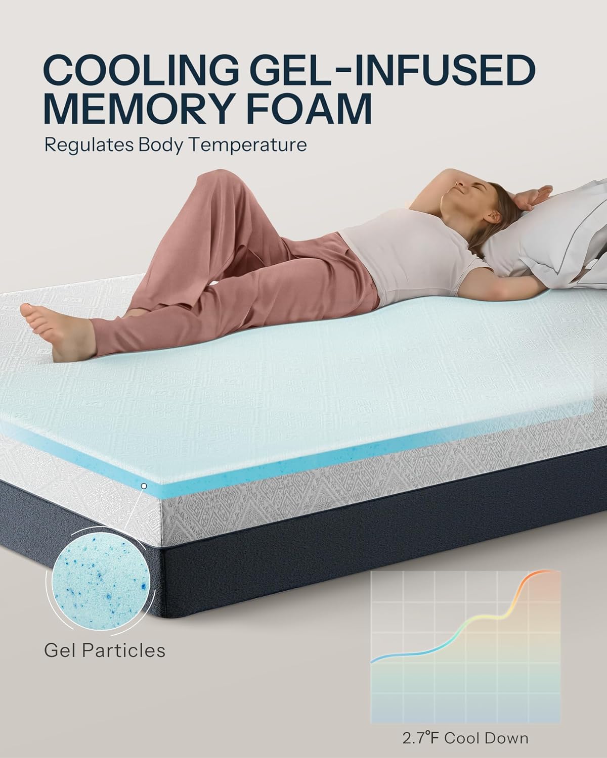 Life Balance 12 Inch Twin Mattress, Gel Memory Foam Twin Size Mattress Made in USA, Pressure Relief, Motion Isolation, CertiPUR-US Certified, Fiberglass Free Colchones in a Box Medium Firm, CY-12-T