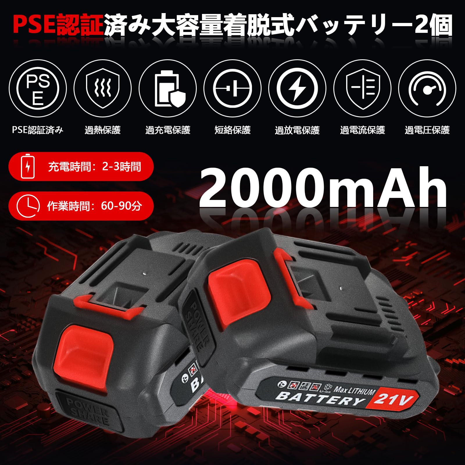 Amazon | 【改良強化版】チェーンソー 充電式 4インチ+6インチ