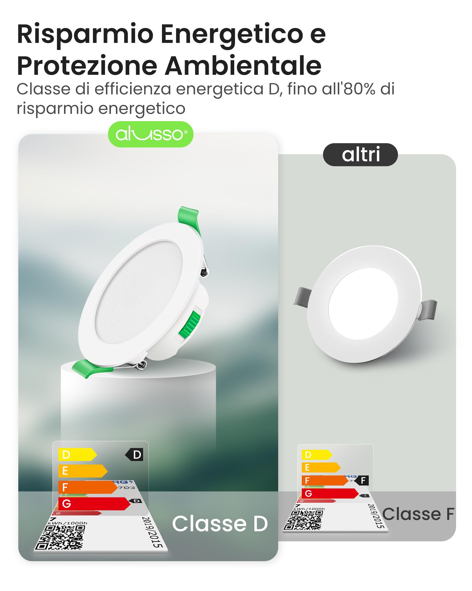 ALUSSO Faretti LED da Incasso per Cartongesso Dimmerabili, Ultrasottili 7W IP44 3000K 4000K 6500K Faretti LED Soffitto, AC 220-240V, Diametro Foro Ø67-75mm, Rotondo Bianco, Set di 6