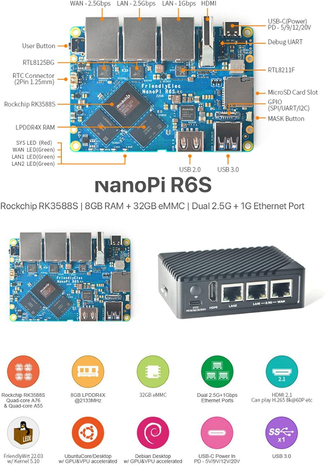 Nanopi R6S Mini Router OpenWRT LPDDR4X Single Board Computer with Three Gbps Ethernet Ports Based in Rockchip RK3588S Soc for IOT NAS Smart Home Gateway Support Debian Ubuntu (8GB RAM +32GB eMMC)