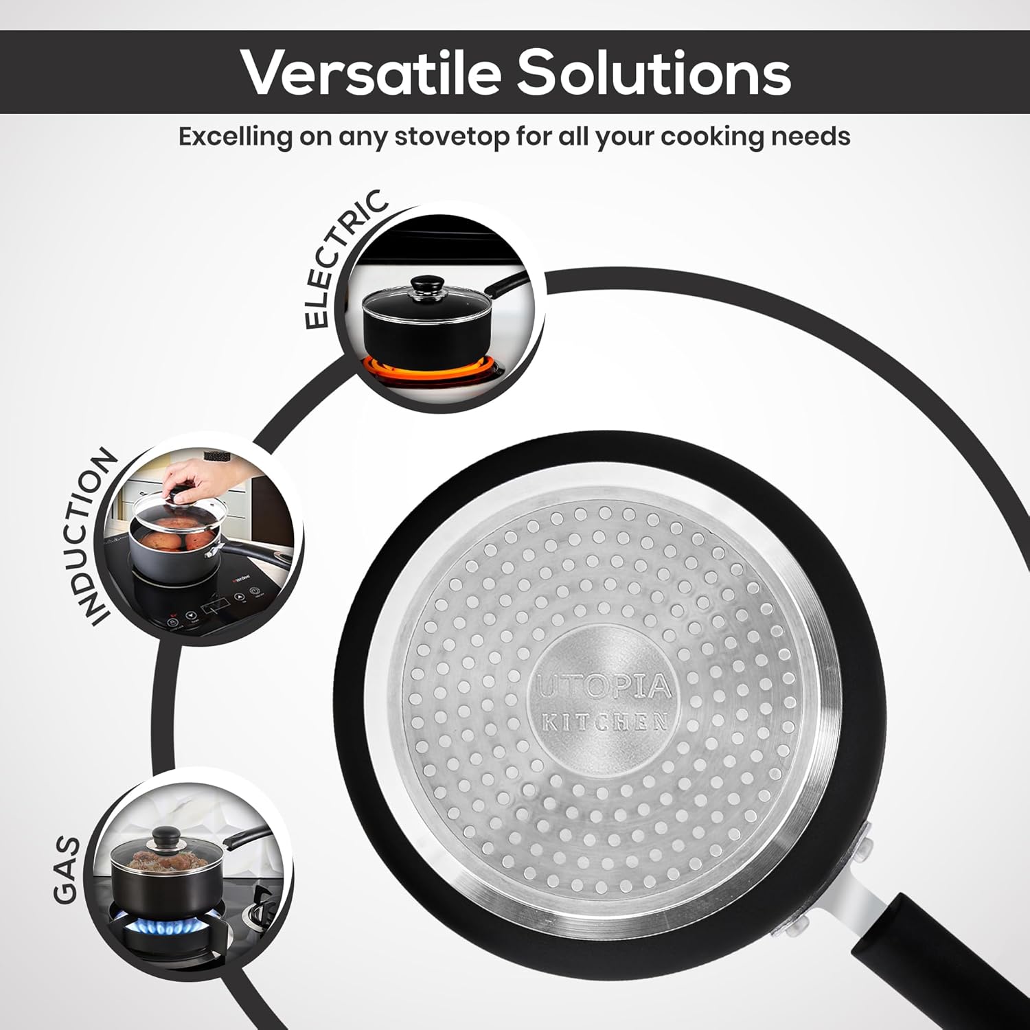 Utopia Kitchen Nonstick Pot Works on All Stovetops