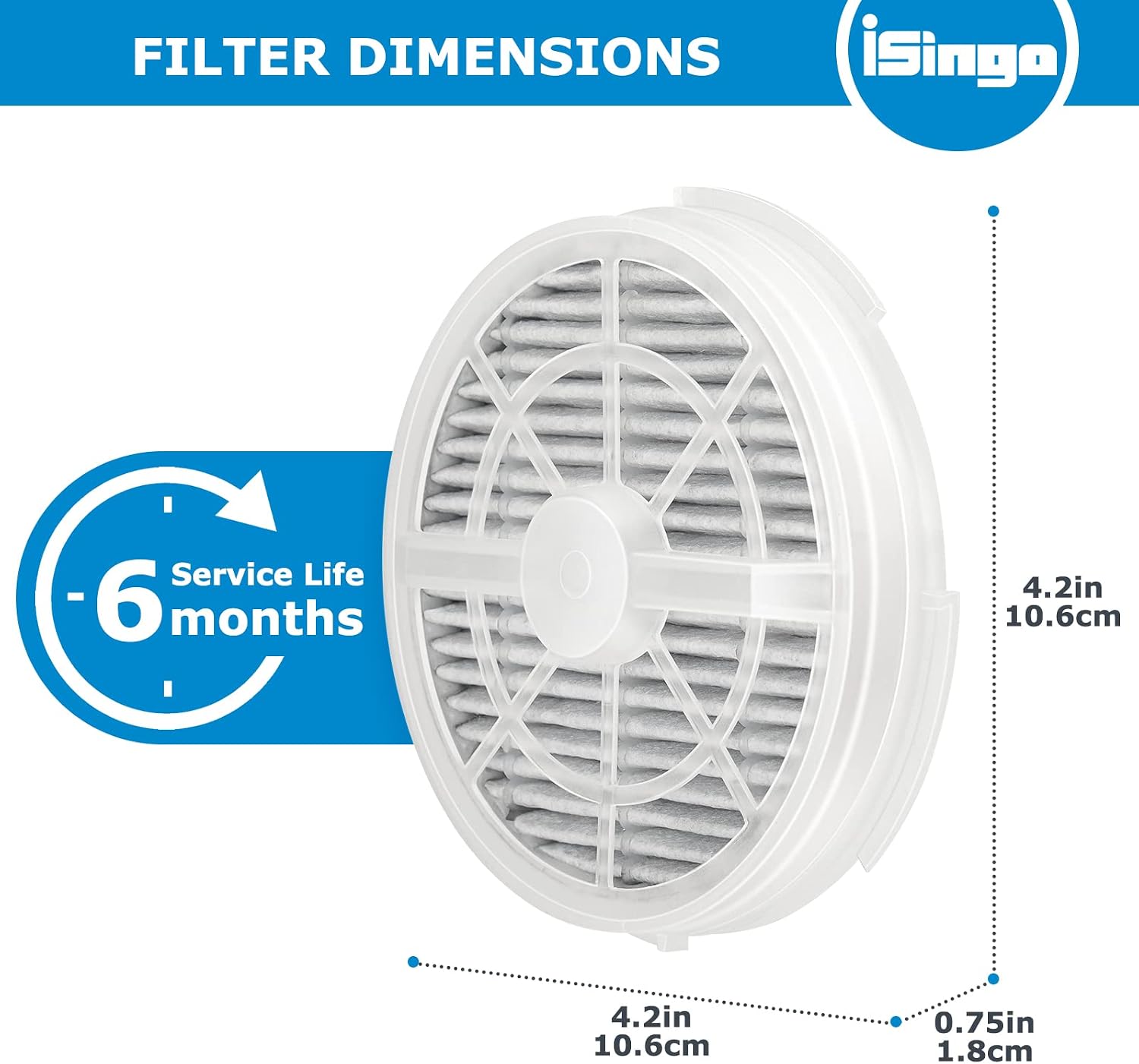 GL2103 True HEPA Replacement Filter for RIGOGLIOSO GL2103, JINPUS GL-2103, LTLKY 900S Air Purifier, 2-in-1 True HEPA Filters and Activated Carbon Filters (3-Pack)