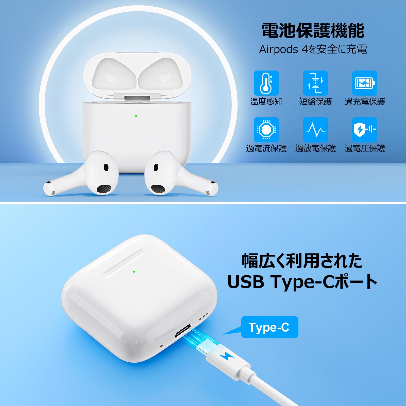 Amazon | Mounno 【2024最新型】USB-C充電ケース、第4世代 AirPodsとの