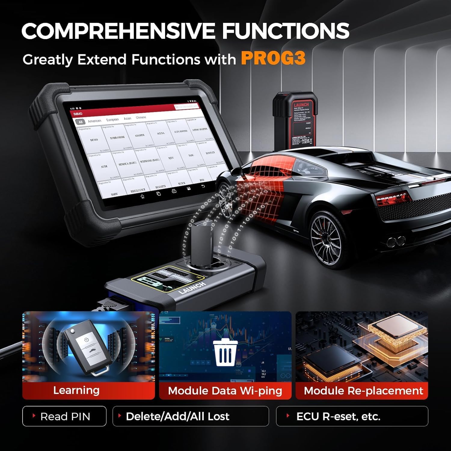 Launch X431 1MM0 Plus with PROG3 Tool, All-System Diagnostics, ECU Coding Scan Tool, 39+ Services, Bi-Directional Control, 2-Year Updating