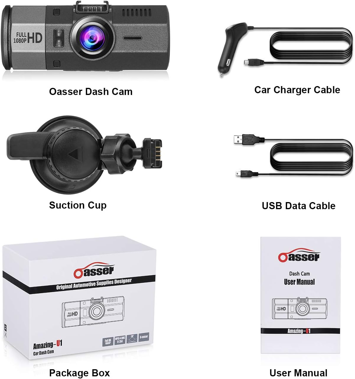 Oasser Dash Cam U1 Ports and SD Card Slot