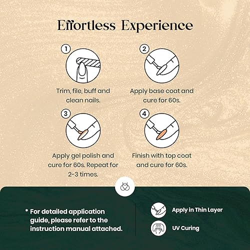 Miniatura 6 de Esmalte de uñas en gel de color Beetles, 761