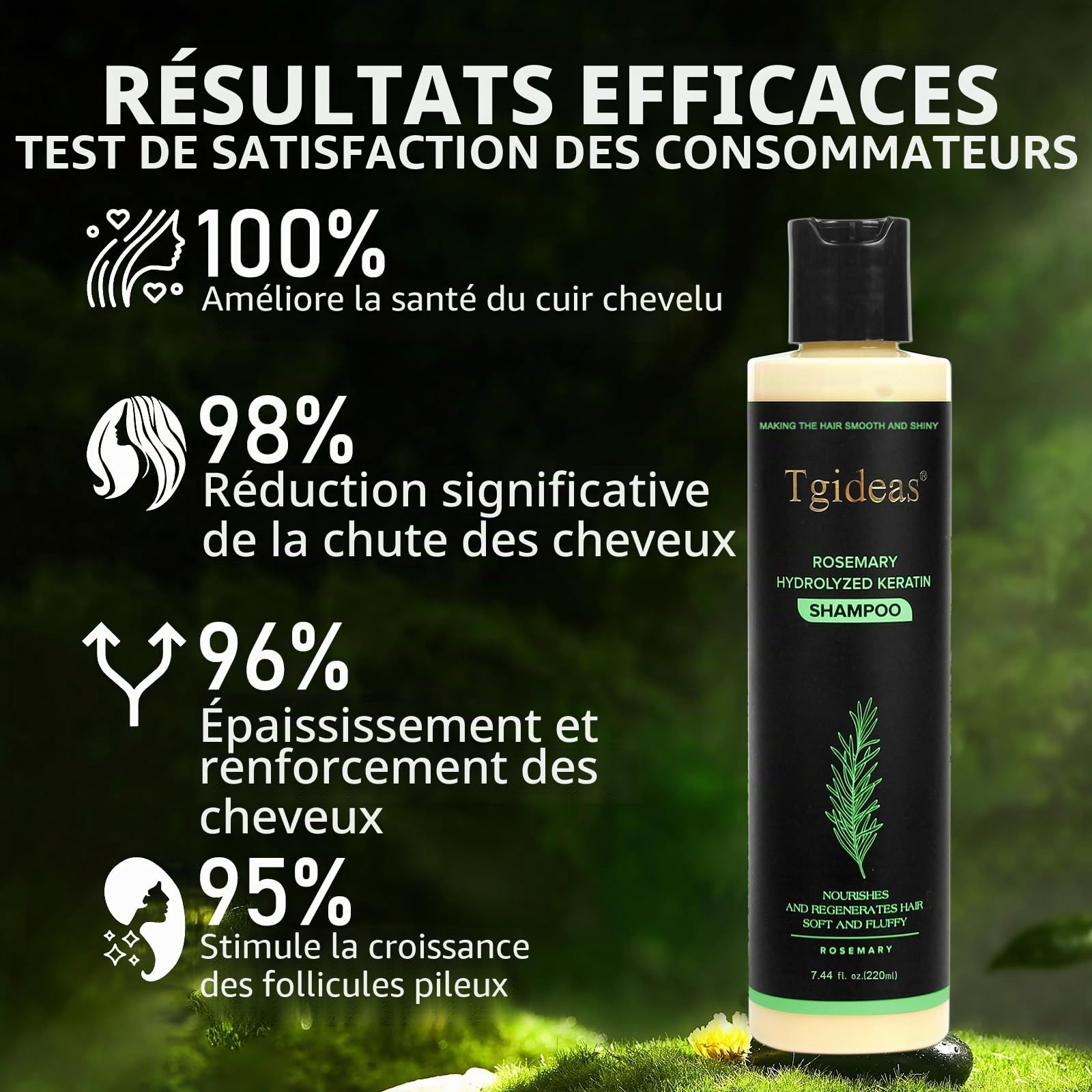 Tgideas Shampoo Bio pour la Croissance des Cheveux à la Sauge et au Romarin, Shampooing Naturel pour Renforcer et Épaissir avec Kératine Hydrolysée pour Cheveux Fins et Chute, pour Femmes et Hommes