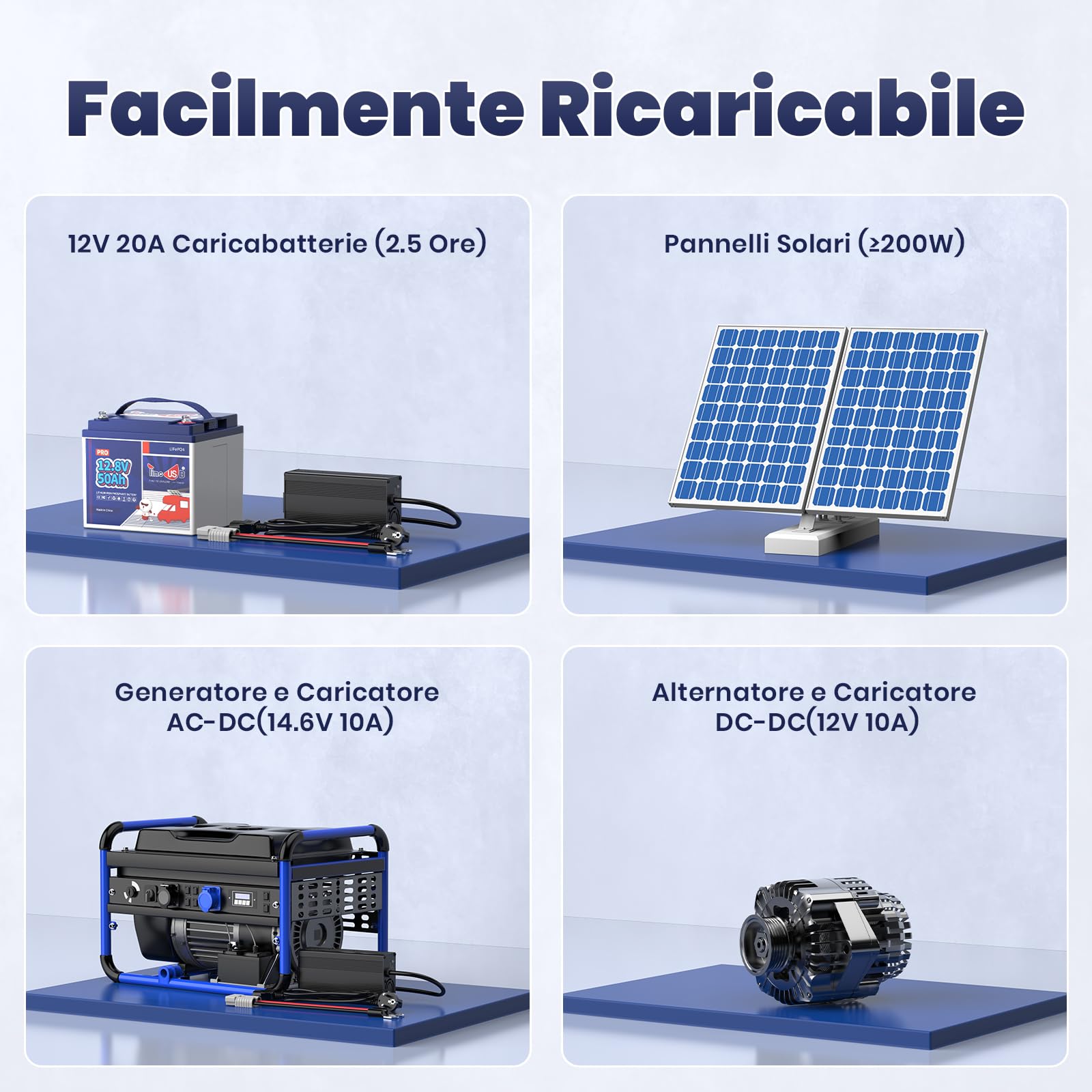 Timeusb Batteria Litio 12V 50Ah LiFePO4,640Wh per Camper e Pannelli Solari | 50A BMS con 15.000 Cicli Profondi,Batteria Ricaricabile Perfetta per RV,Off-Grid,Sistema Solare,Barca,Trolling Motor