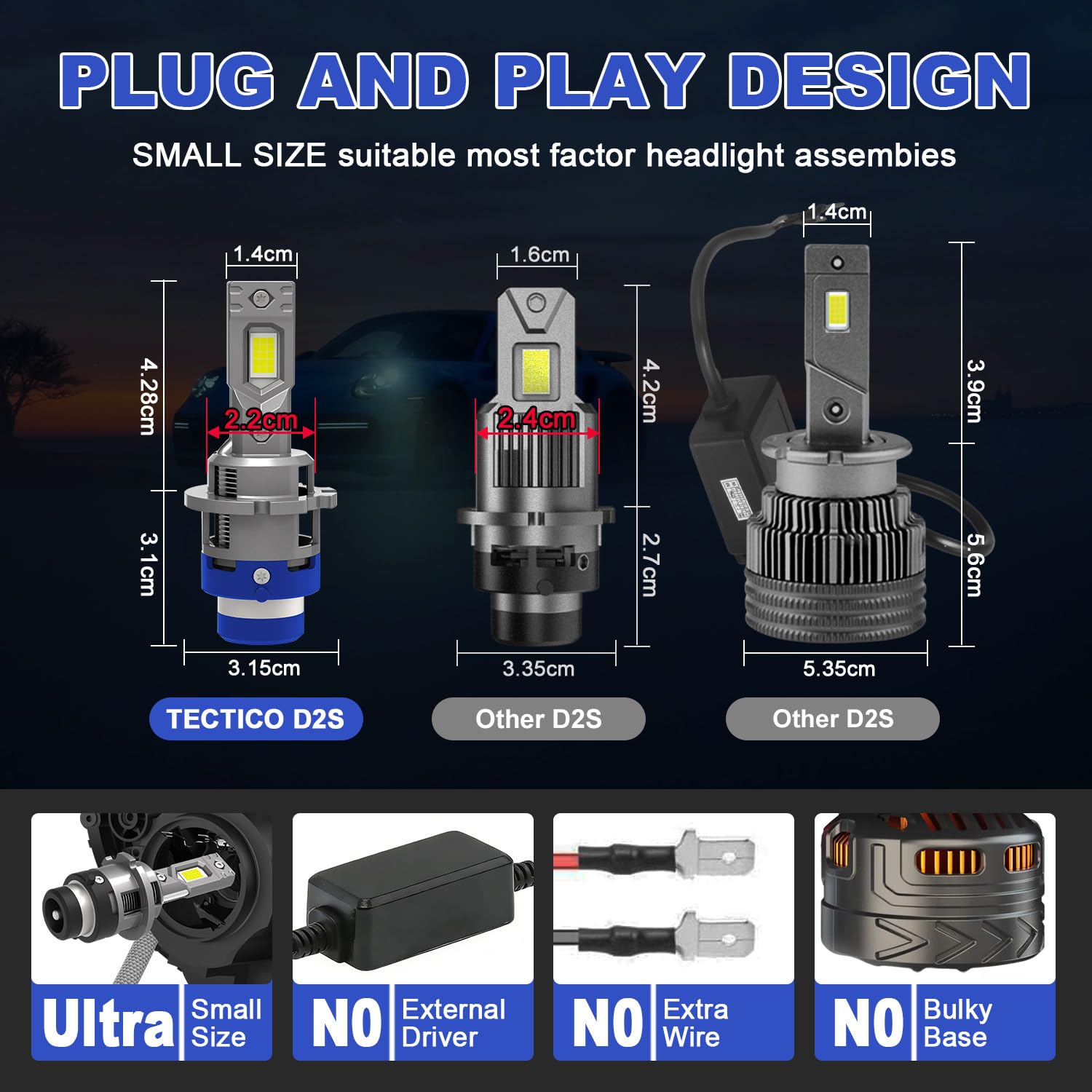 TECTICO D2S Bombillas LED para Faros de Coche, 90W 12000LM 6000K Blanco Frío, Luces Altas/Bajas Plug and Play, Reemplazo Directo OEM HID Xenón - 2 piezas