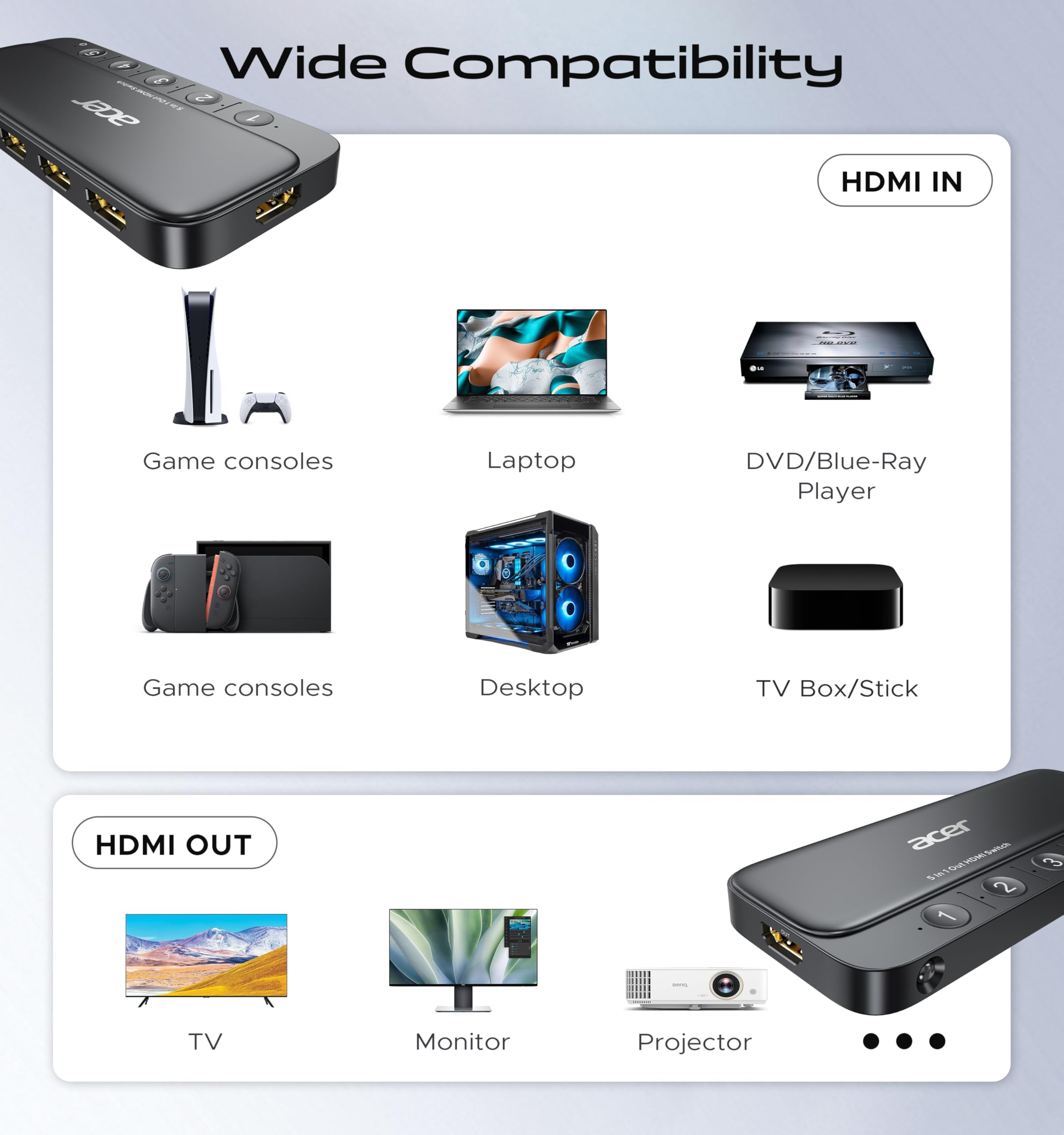 Mando a distancia HDMI 5 en 1