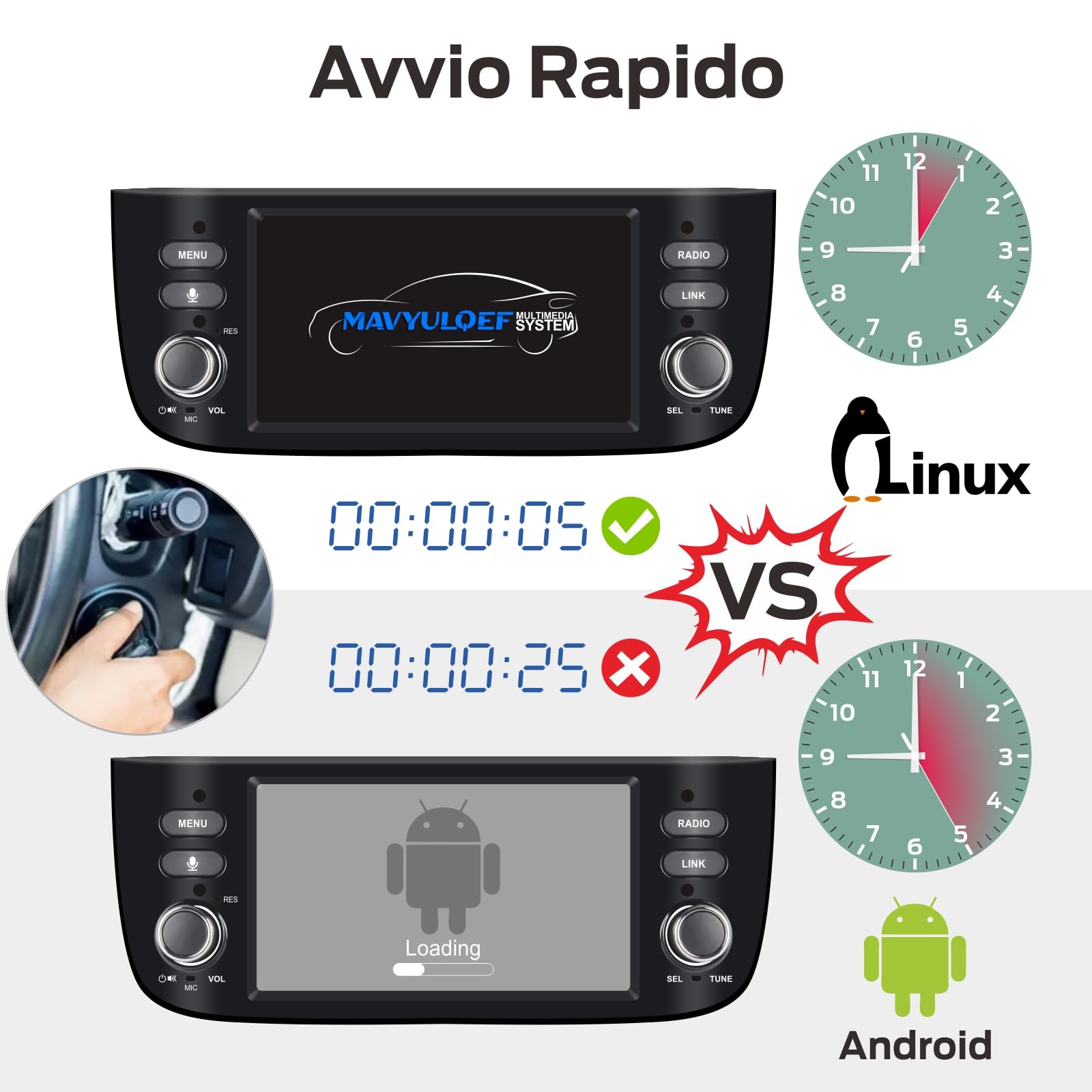 Autoradio Linux Avvio Lampo Compatibile Fiat Punto 10-16/Linea 12-15 | Installazione Rapida | CarPlay/Android Auto Wireless/FM/AM/RDS/USB | DSP 100W |