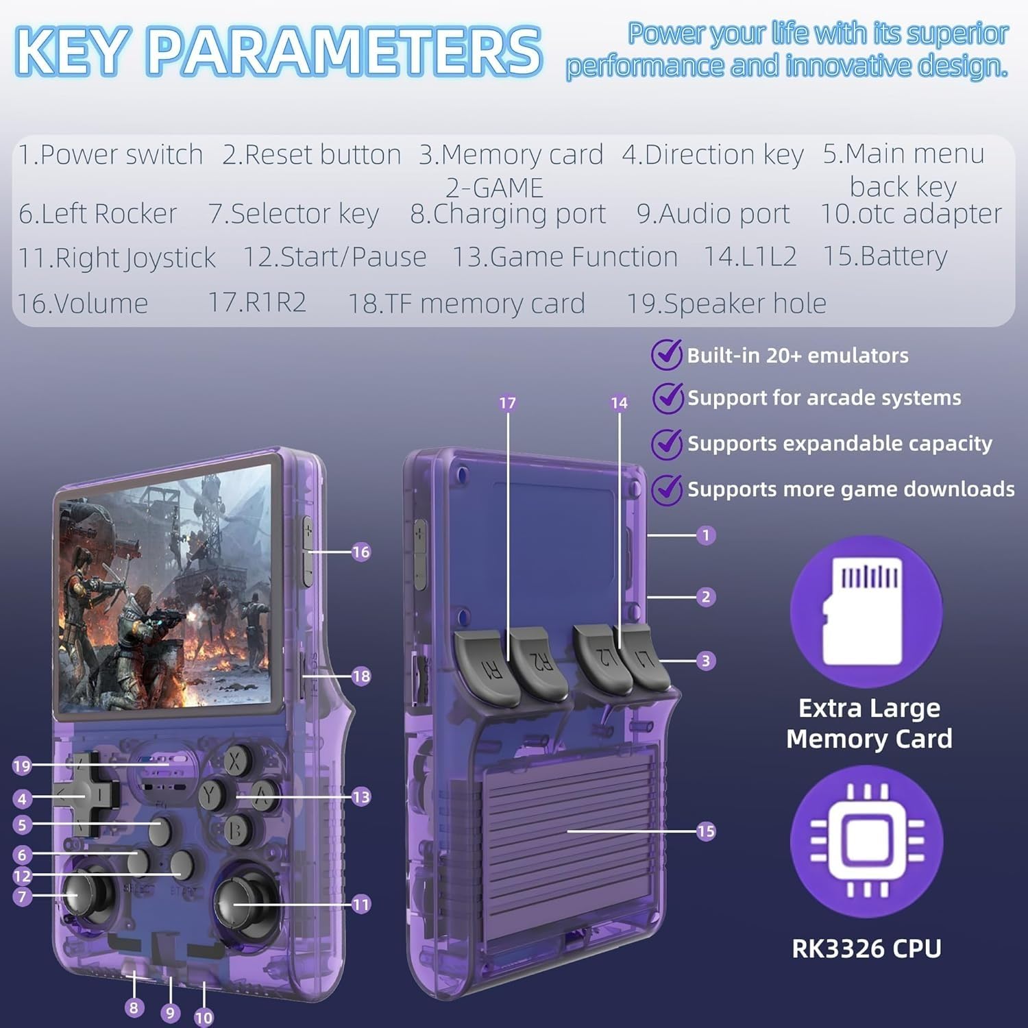 R40S PRO - Reproductor de videojuegos retro portátil, pantalla IPS de 3.5 pulgadas, tarjeta TF de 128 GB, batería recargable de 3800 mAh, compatible con juegos retro multiformato