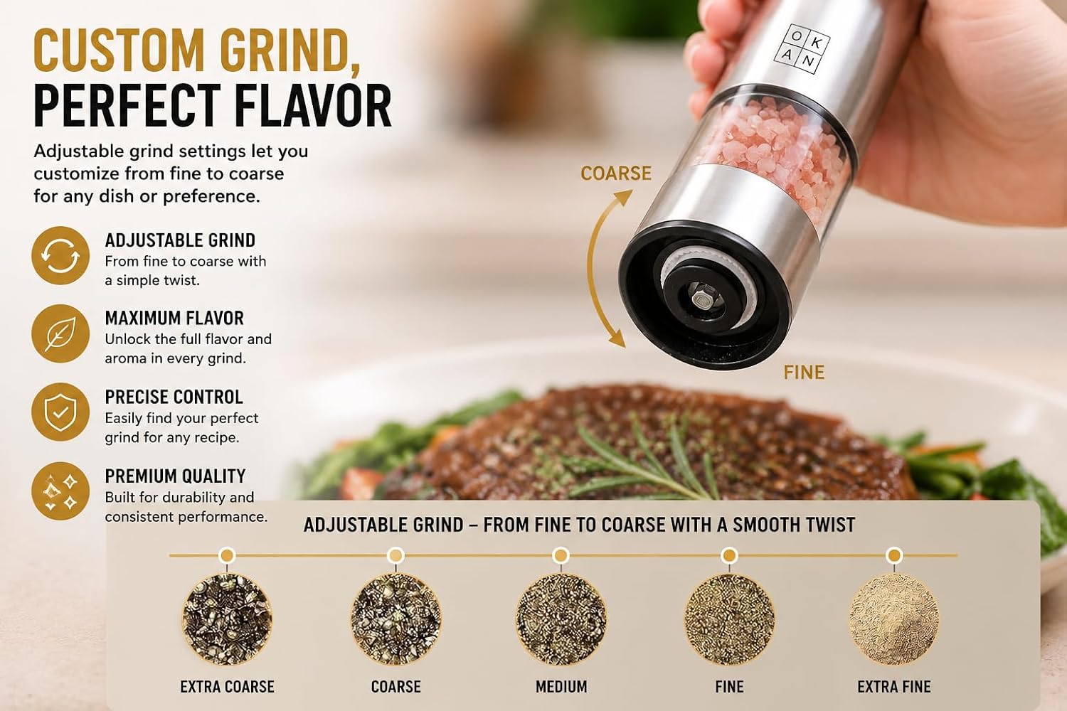 OKAN Electric Salt and Pepper Grinder Set, Rechargeable Pepper Mill, USB-C Charging, Adjustable Ceramic Grinder, One-Hand Operation, Compact Modern Design for Kitchen, Dining Table, RV & Apartment