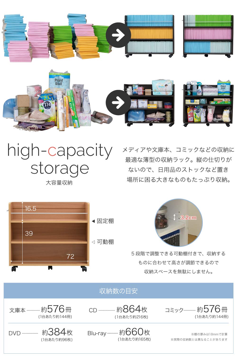 Amazon.co.jp: JKプラン 押し入れ本棚 キャスター付き 4個組 押入れ