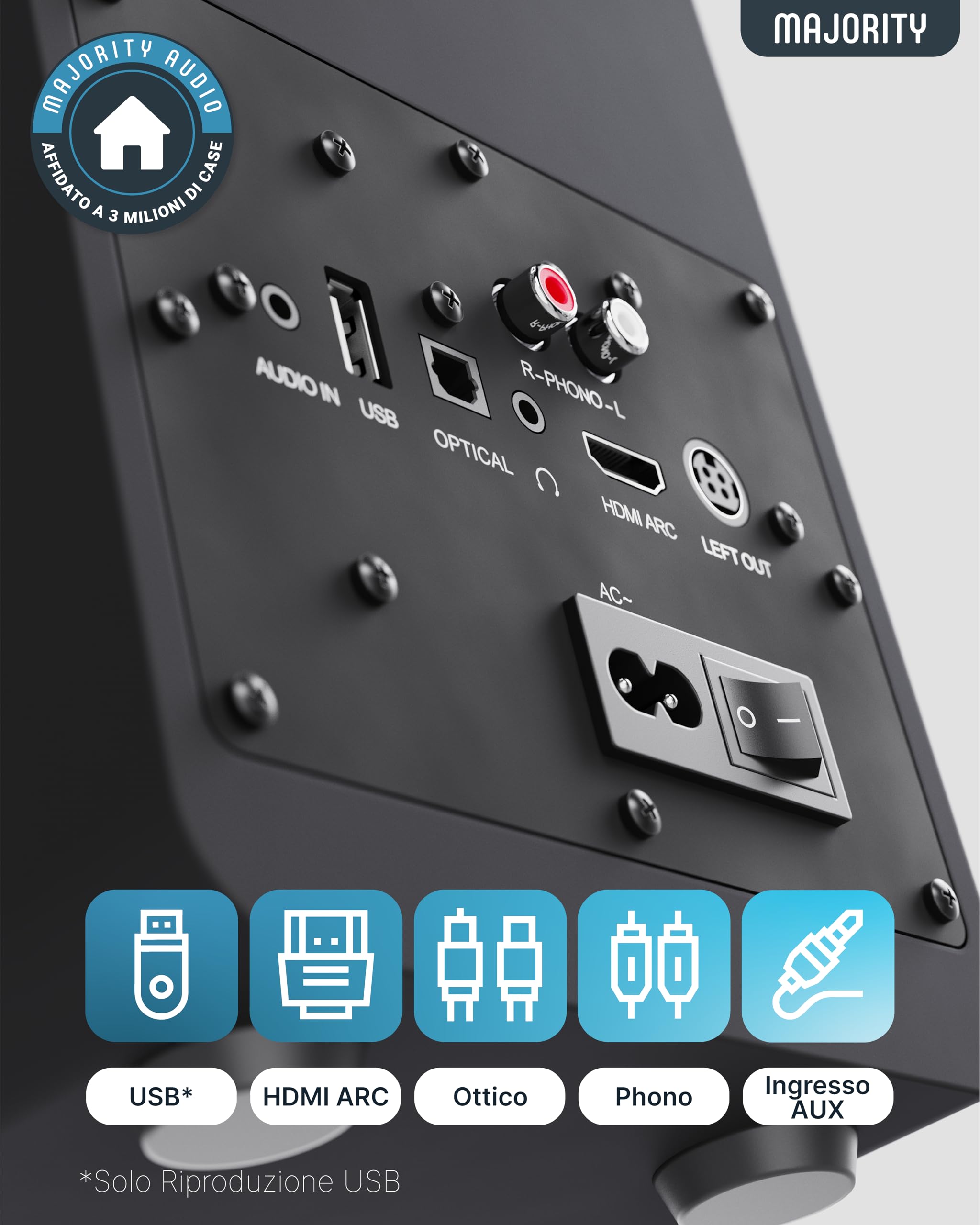 Majority Cassa Bluetooth Potente 70W | HDMI ARC | Dual Drivers | Coni in Fibra di Carbonio | Cassa Amplificata Bluetooth | Optical AUX Phono | Telecomando EQ | Casse per TV e Stereo Casa D70X (Nero)