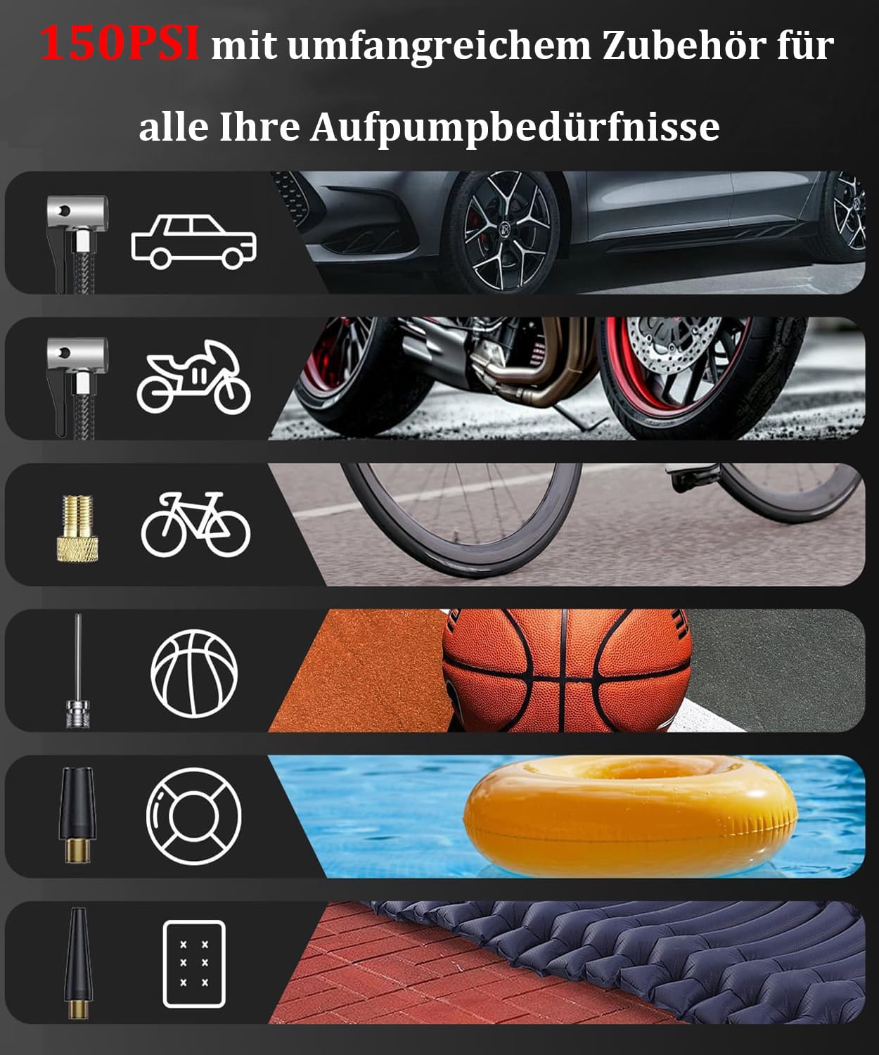 AI Ultra Reifenpumpe 150 PSI Akku Kompressor Elektrische Luftpumpe Auto fahrradpumpe SUP Sprachassistenz Digitalanzeige Powerbank LED SOS Schnellladung mini Kompressor Schlauchboote Zelte Kite Wings