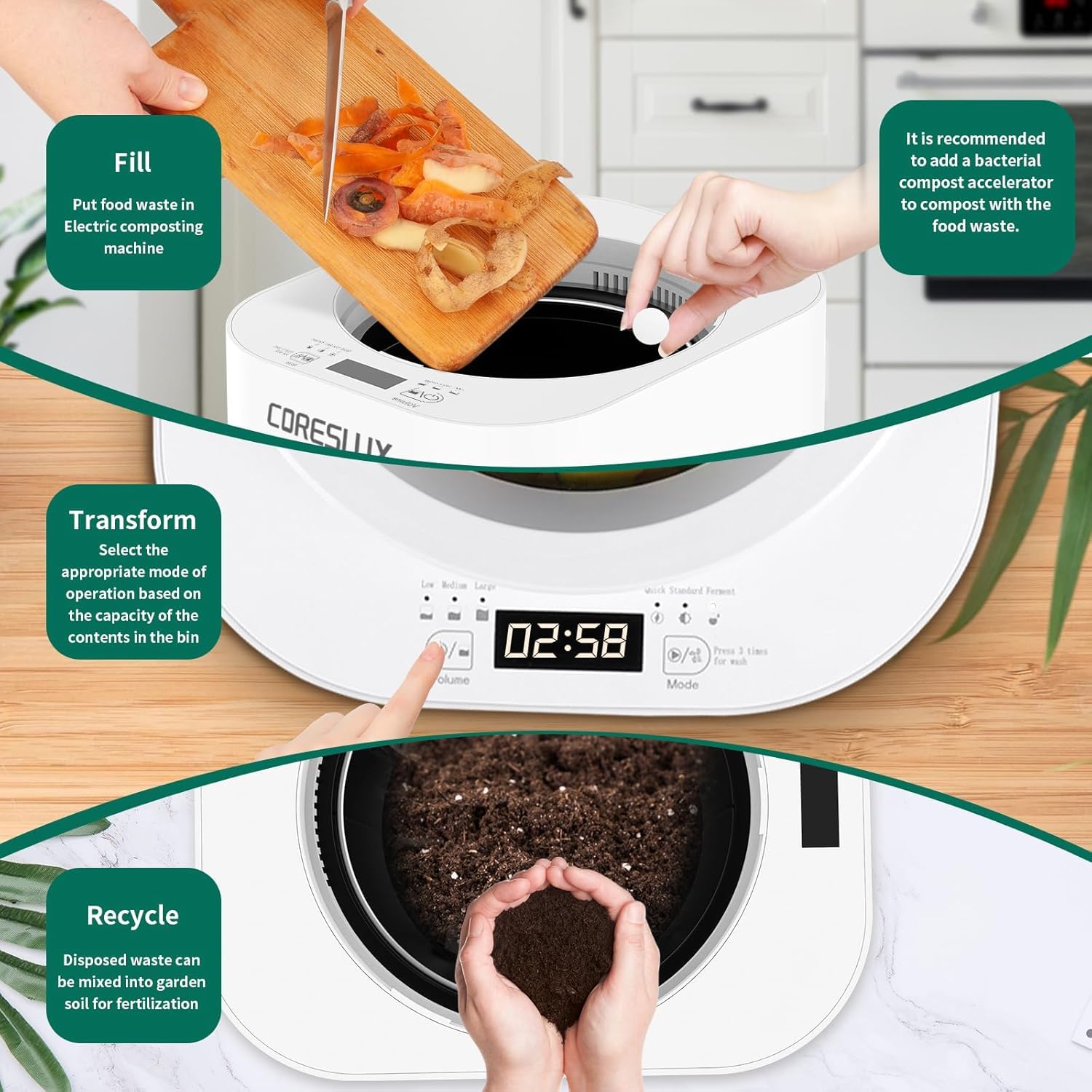 Coperchio per compostiera elettrica CORESLUX, coperchio per compostiera intelligente, 1 pezzo, bianco