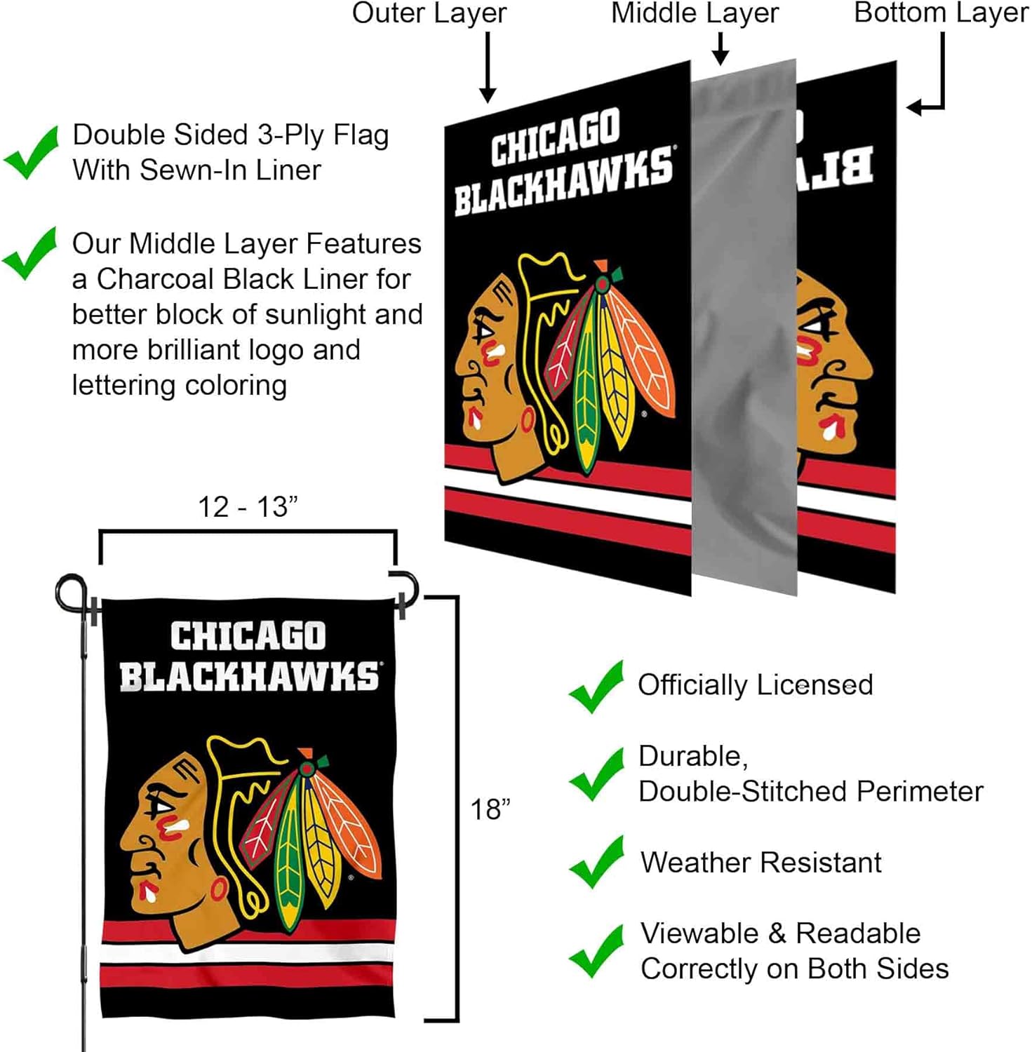 Chicago Blackhawks Black Double Sided Garden Flag - Image 6