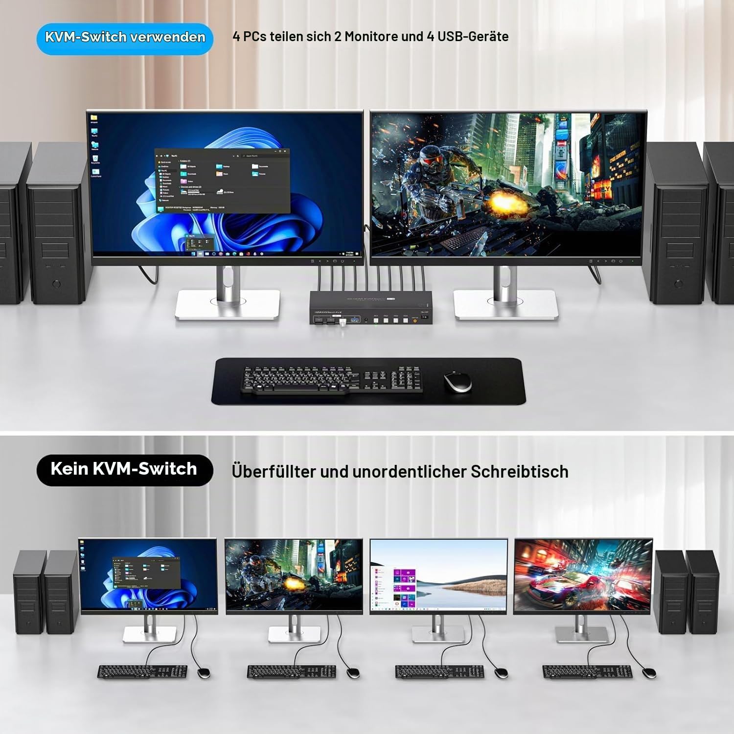 VPFET 4 Port HDMI KVM Switch 4 PC 2 Monitore 4K60Hz KVM Switches Simulation EDID für 4 Computers Aktie 2 Monitor und 4 USB 3.0 Port Inklusive DC12V Adapter und 4 USB3.0 Kabel