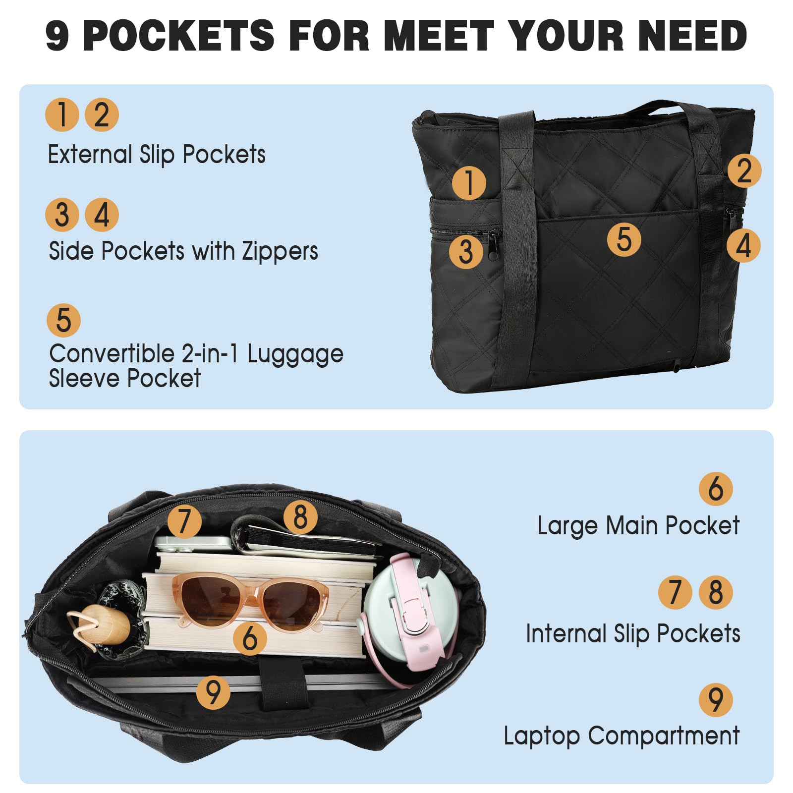 Borsa a Mano e Tracolla Donna, 15,7 Pollici Grande Puffy Tote Bag con Scomparto per Laptop e Borsa Piccola, da Viaggio Lavoro Università - Nero