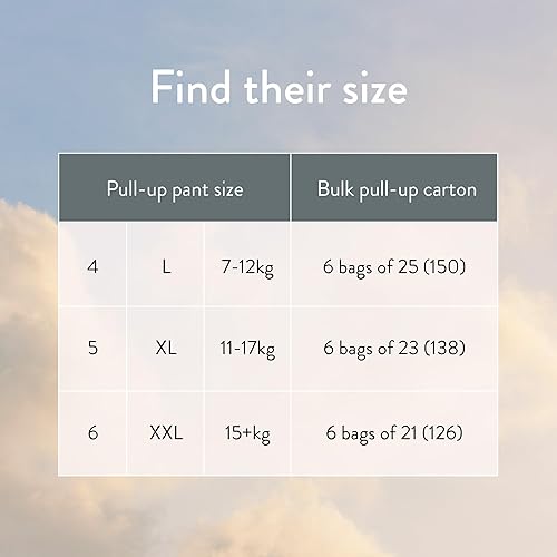 Miniatura 8 de Joonya Pañales para bebé, talla 4 L (15-26 libras), 6 bolsas de 25 (150), no tóxicos, ecológicos, ultra delgados, para uso nocturno, fabricados en