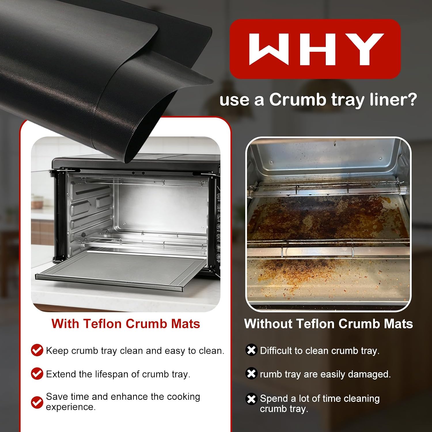 5 Pcs Reusable Air Fryer Crumb Tray Liners Compatible with Gourmia GTF7460 Toaster Oven Air Fryer Combo, Heat Resistant Nonstick Teflon Drip Pan Liners for Gourmia Accessories