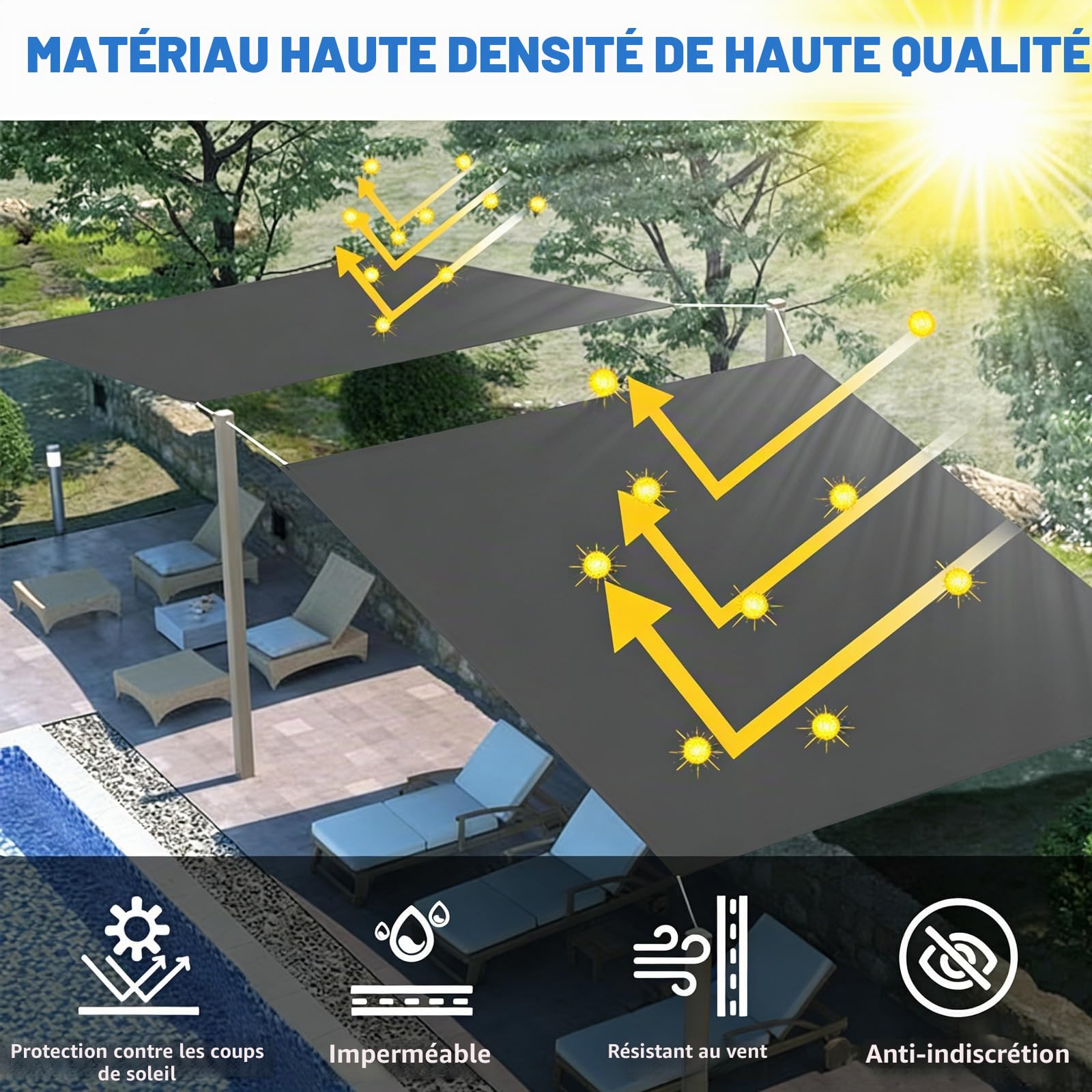 Voile d'ombrage Toile Rectangulaire 2x4M Imperméable Toile Ombrage Exterieur UV Protection, Voiles d'ombrage avec œillets, Cordons pour Patio, pergola, Jardin extérieur, Gris foncé