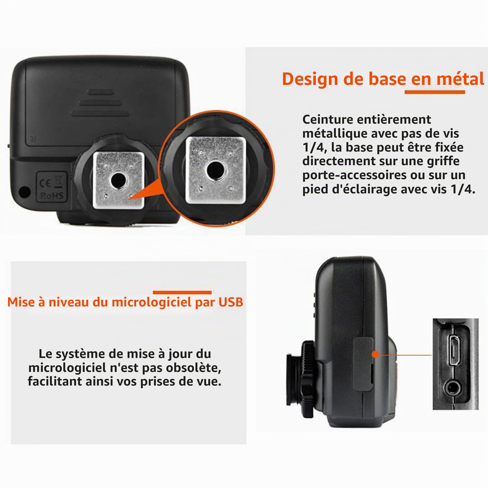 Godox X1R-C Récepteur de Déclencher de Flash pour Canon, 2.4G sans Fil HSS 1/8000s TTL Récepteur Déclencher à Distance, Compatible avec Déclencheur X1T-C/X2T-C/XPro-C/XProII-C/X3C/X3Pro-C