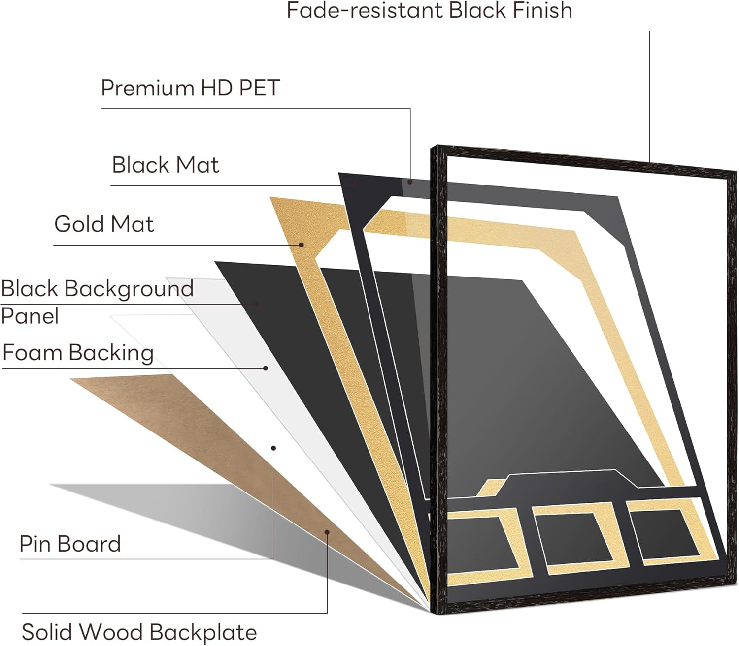 Jersey Frame Display Case for Football,Solid Wood Shadow Box with PET Transparent Protection,Three Photo Frame for Baseball, Basketball,Boxing, Hockey, Uniforms - Black Walnut Finish MAT-1- Black Walnut Finish