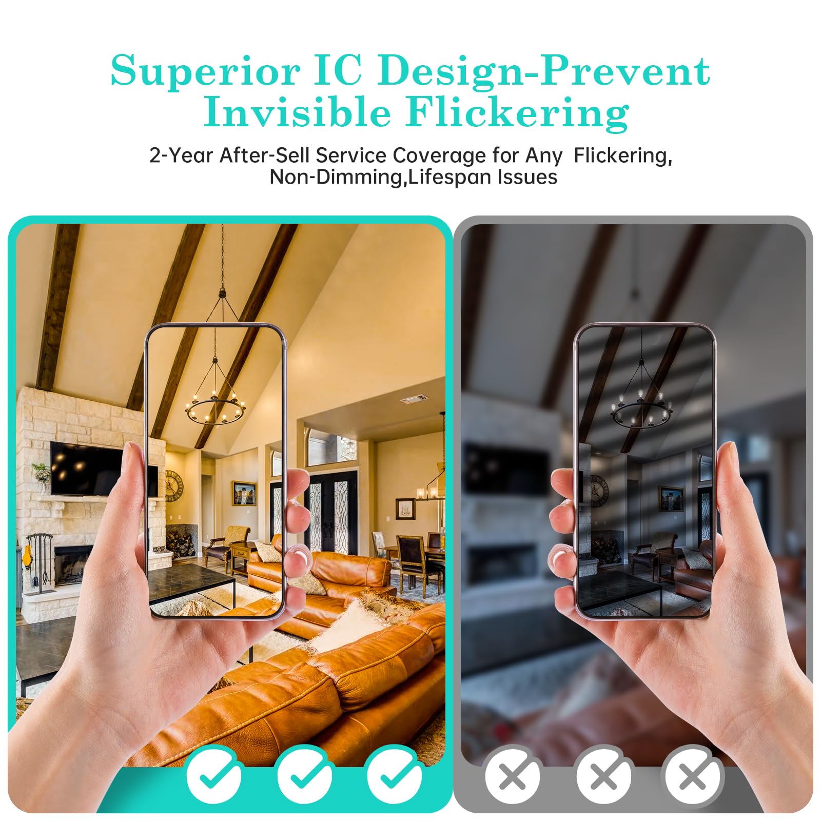 Vintage LED Edison Short Small Light Bulb 40W Dimmable E26 Globe 2700K Soft white Frosted 40 Watt Warm — view 6