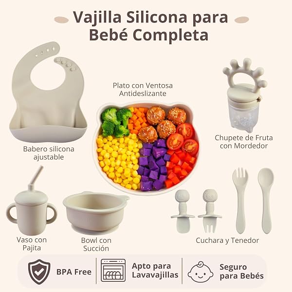 Vajilla Bebé Silicona BLW Completa con Ventosa – Set Alimentación Complementaria 6 Meses+, Plato y Bol Antideslizantes, Babero Ajustable, Vaso Pajita Antiahogo y Chupete Fruta de Regalo, Libre de BPA - 2