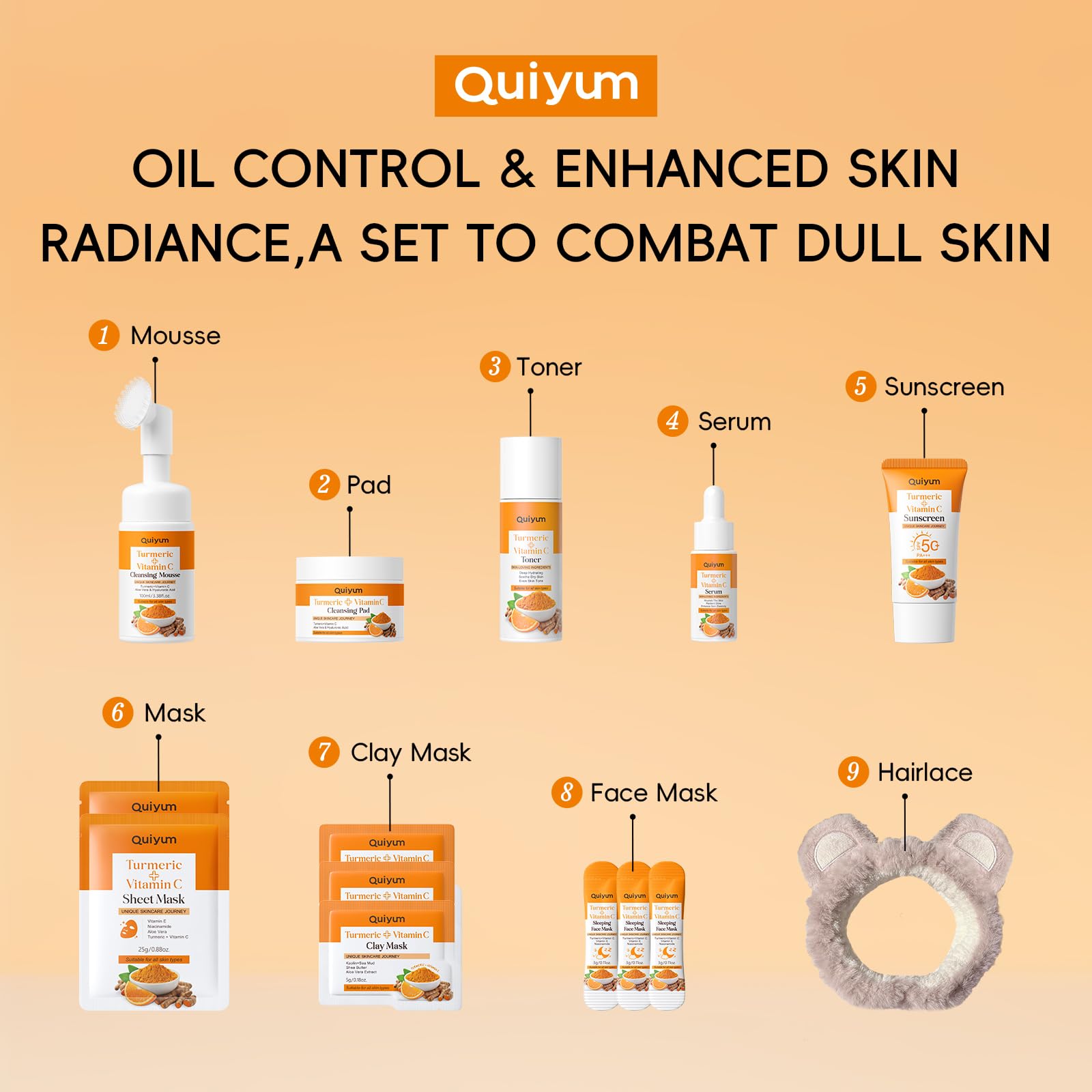 QUIYUM Kit Skincare Viso Curcuma e Vitamina C – Set Regalo 14 Pezzi per Donna, Detergente Schiuma Profonda, Controllo Sebo, Idratazione e SPF 50+