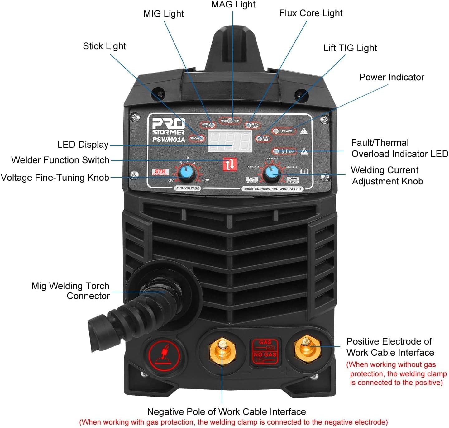 Prostormer Welding Machine 3 in 1, MIG TIG MMA Multifunctional Welder with Digital Display, Includes Electrode Holder & Earth Clamp, Ideal for Home DIY and Professional Use