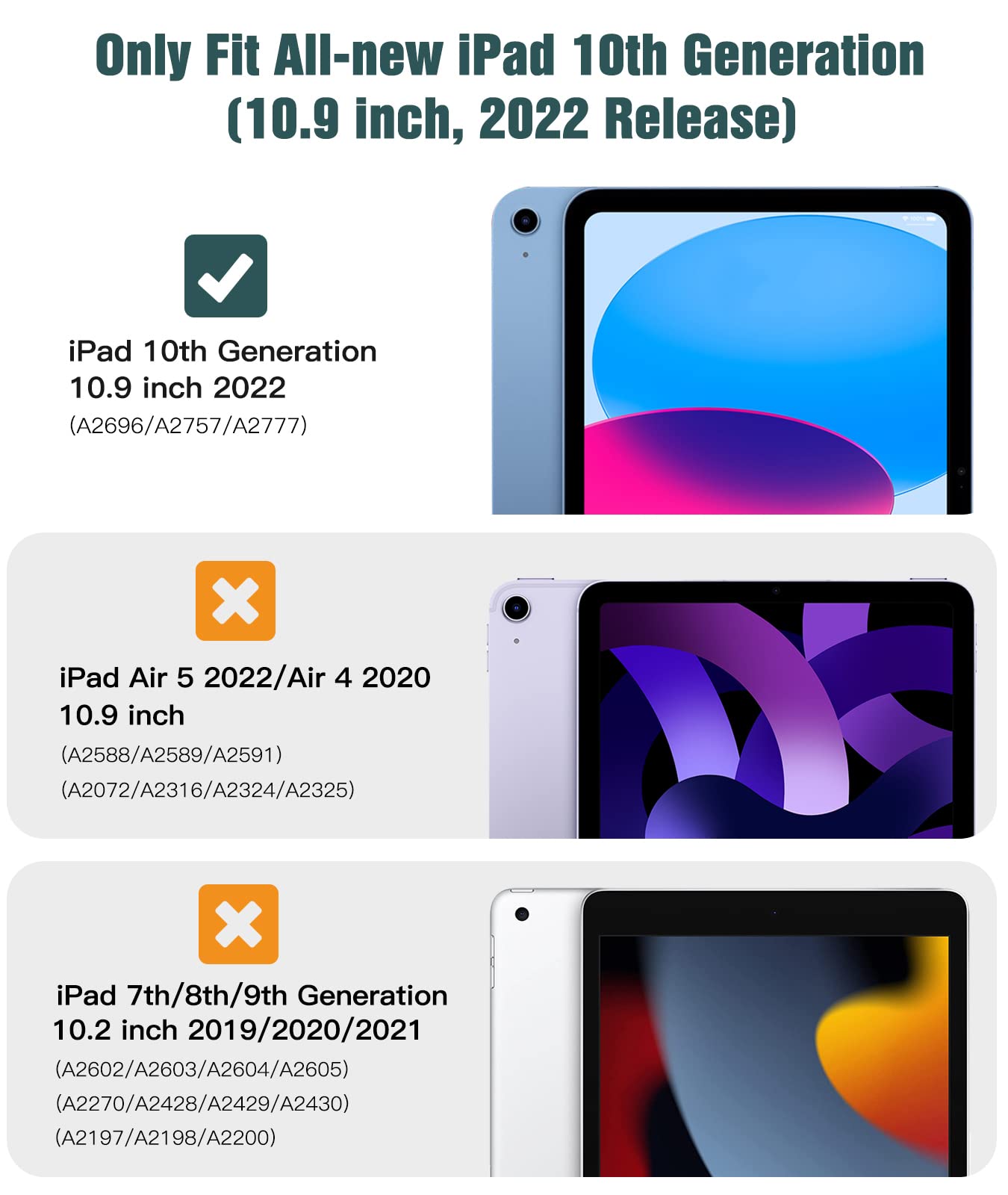 TiMOVO Cover Custodia Compatibile con iPad 10 Generazione 10,9" 2022, iPad 10 Cover con Retro in PC Rigido Semi-Trasparente, Funzione di Auto Sveglia/Sonno, Turchese