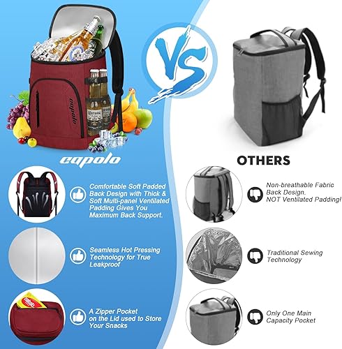 Miniatura 5 de Capolo Mochila térmica de 30 latas, mochila aislada a prueba de fugas, bolsa térmica de gran capacidad, bolsa térmica suave para bebidas, almuerzo,