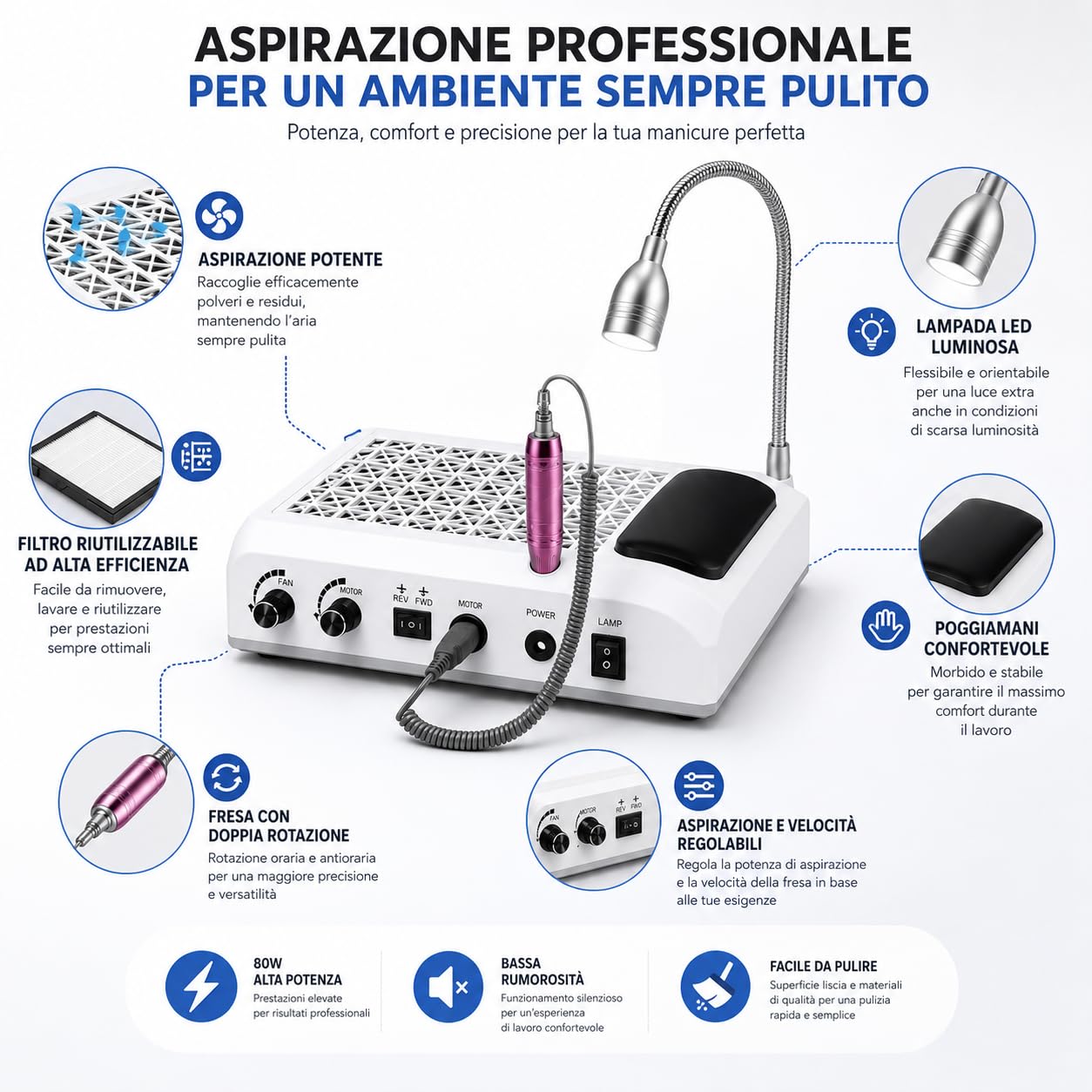Aspiratore Unghie Professionale 4 in 1