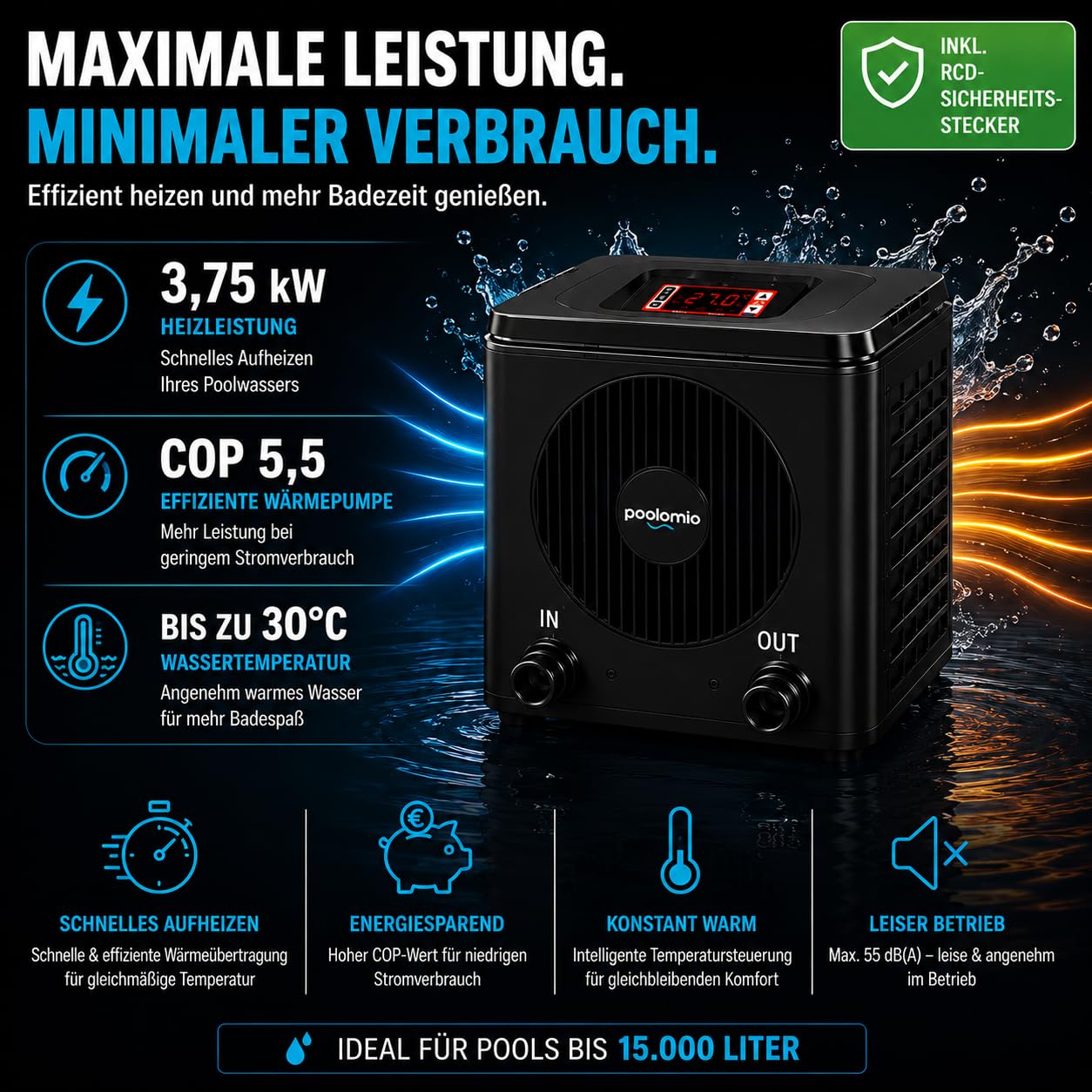 poolomio® Mini Pompe à Chaleur pour Piscine 3,75 KW avec contrôle par Application WiFi - Chauffage Efficace de Piscine COP 4,84 pour piscines Hors-Sol et Petites piscines jusqu'à 15 000 litres