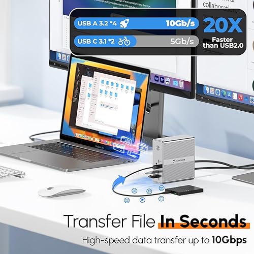 Miniatura 6 de TobenONE DisplayLink - Estación de acoplamiento triple monitor con adaptador de corriente de 120 W, pantalla triple 4K para MacBook ProAir,